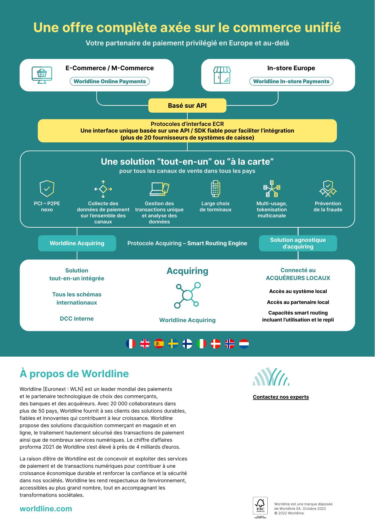 Worldline Retail Suite – Présentation page 3